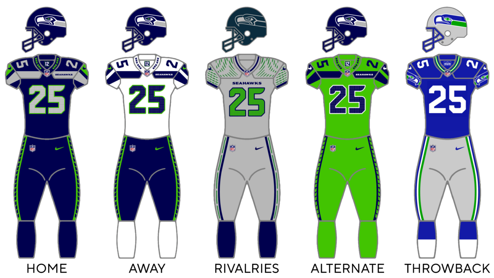 Betting Analysis: Seattle Seahawks vs Atlanta Falcons – Dec 7